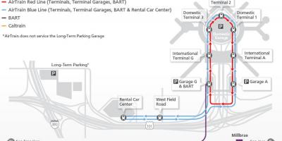 Peta SFO airtrain