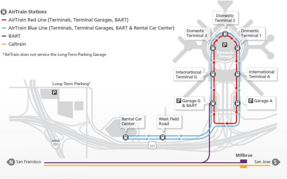 Peta SFO airtrain